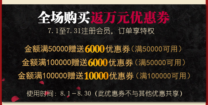 私人订制季 享优惠券特权